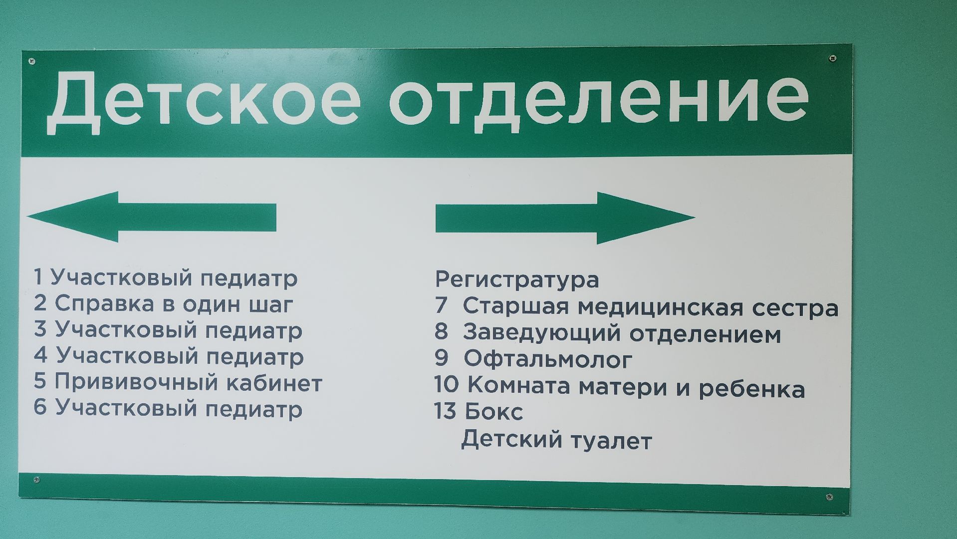 Медицина , Здравоохранение , Здоровье детей,Медицинская помощь детям , Благоустройство поликлиник,