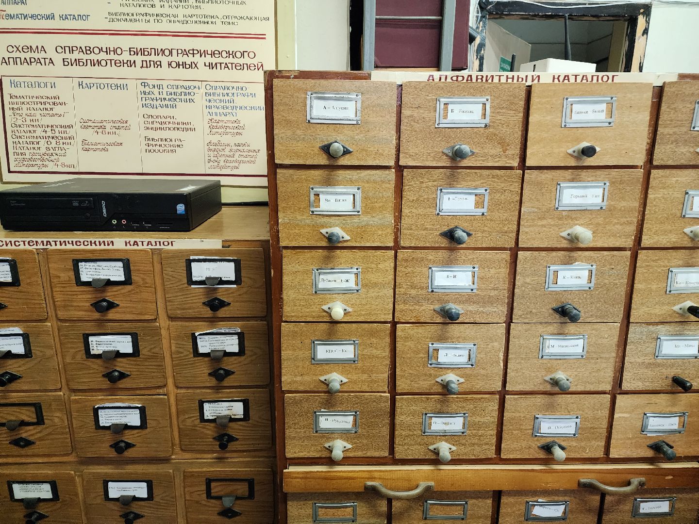 фрязино, детская библиотека, победа в конкурсе, модельная библиотека, модернизация библиотек,