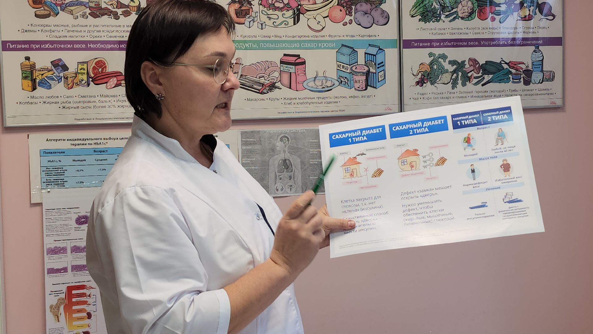 Люберцы, люберецкая  областная больница, школа сахарного диабета,