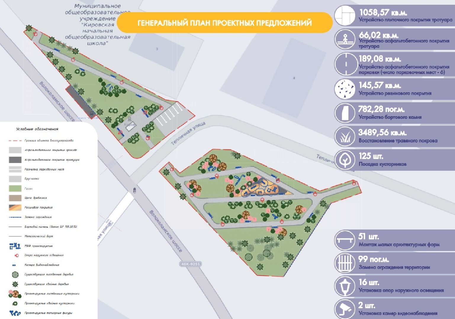 лотошино, кировский, благоустройство, формирование комфортной городской среды,
