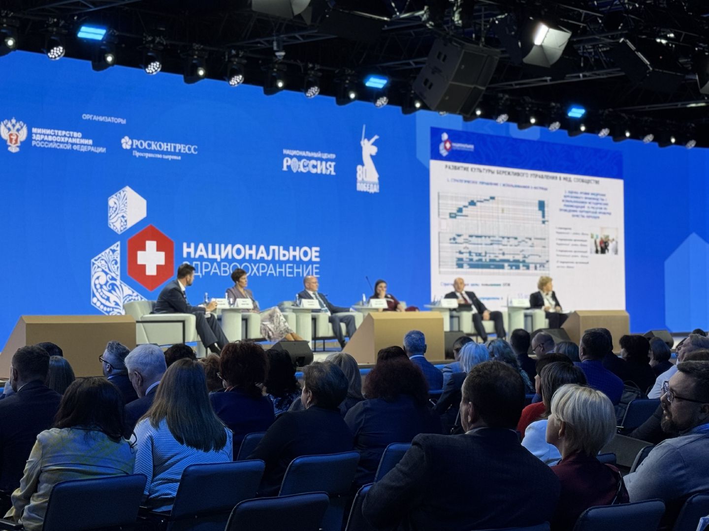 дубна, медсанчасть, медицина, здравоохранение,кадровая политика,