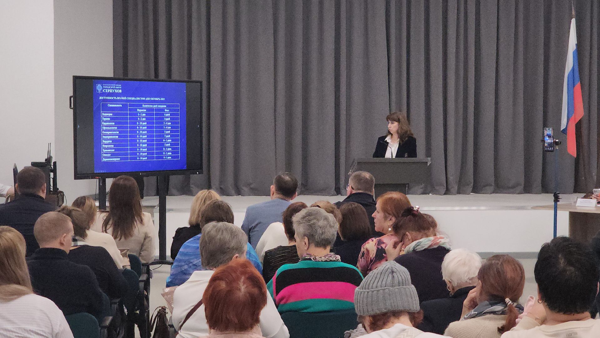 серпухов, выездная администрация, медицина в серпухове,