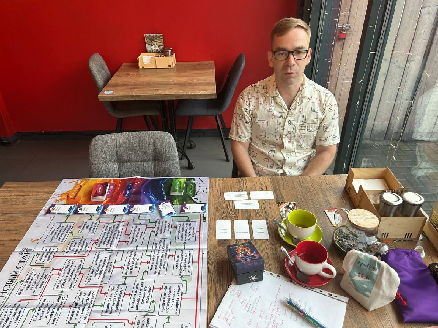 Общество , Образование , Психология , Профориентация ,