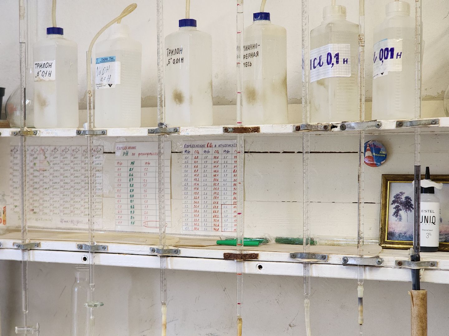 сергиев посад, сергиево-посадский городской округ, котельная, лесхоз, газпром теплоэнерго мо,