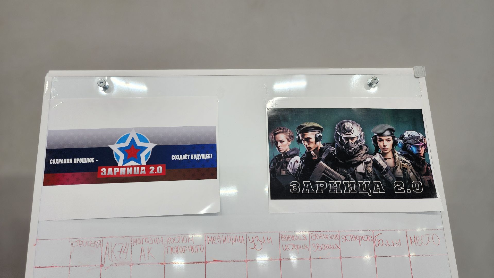 луховицы, зарница 2 0, патриотическая игра,