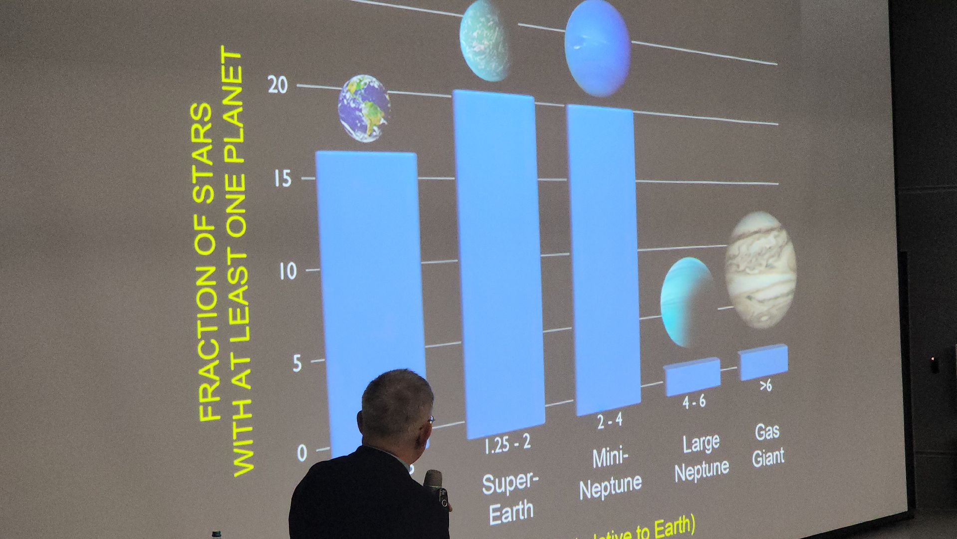 долгопрудный, технопарк, физтех-лицей, научный лекториум Капицы, Сергей Язев, астрономия, уникальность солнечной системы,