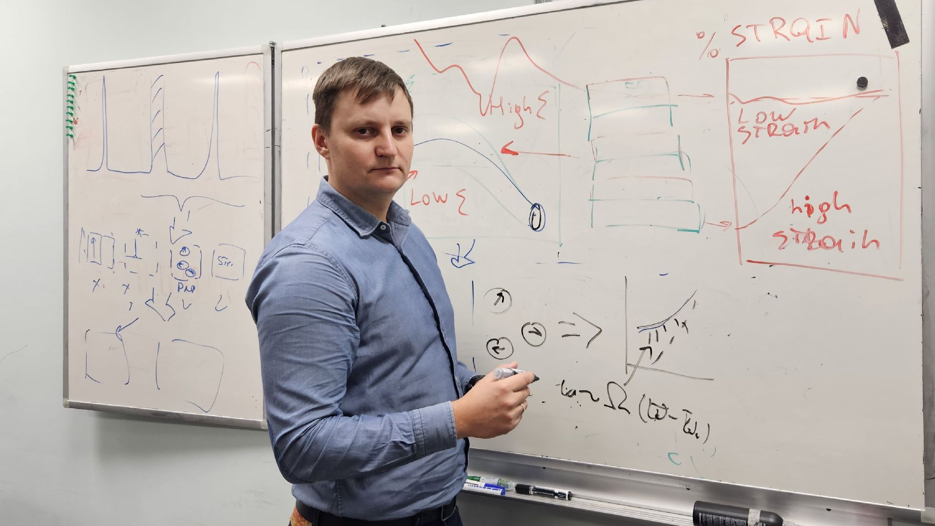 долгопрудный, мфти,премия губернатора московской области,наука, молодой ученый,кристаллография,