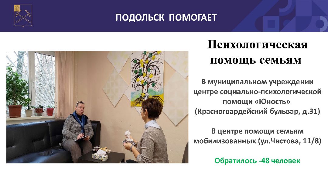 Подольск, СВО, помощь