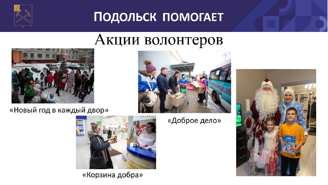 Подольск, СВО, помощь