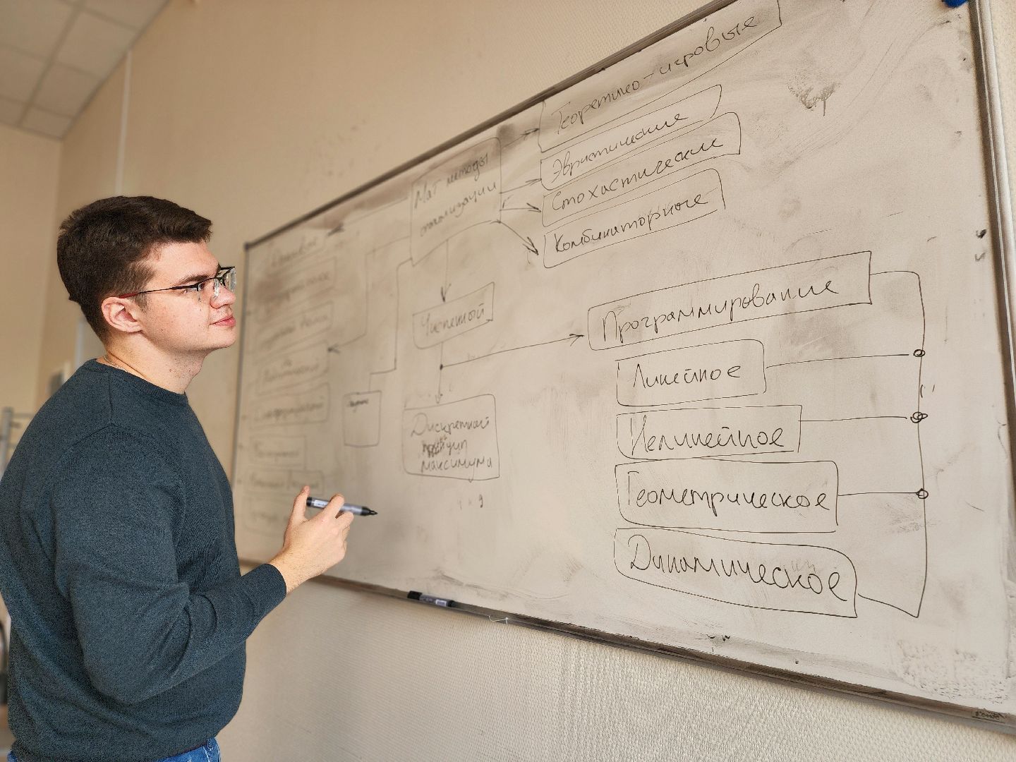 фрязино, студент, молодой ученый, стипендия, научные проекты, технопарк,