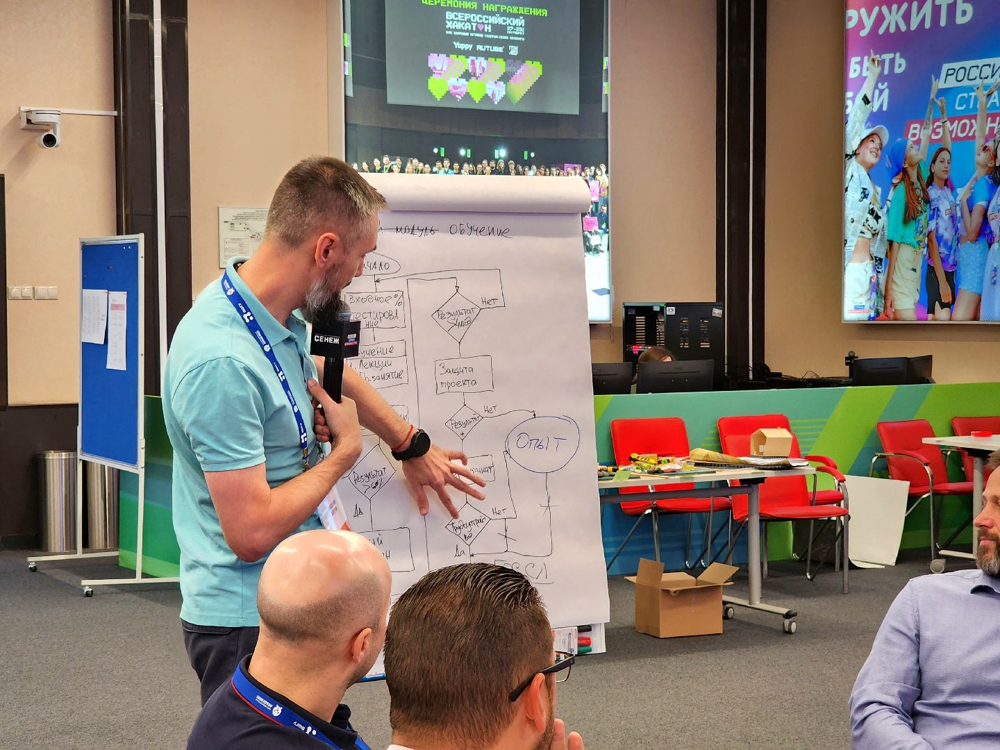 солнечногорск, герои Подмосковья , сво, обучение,