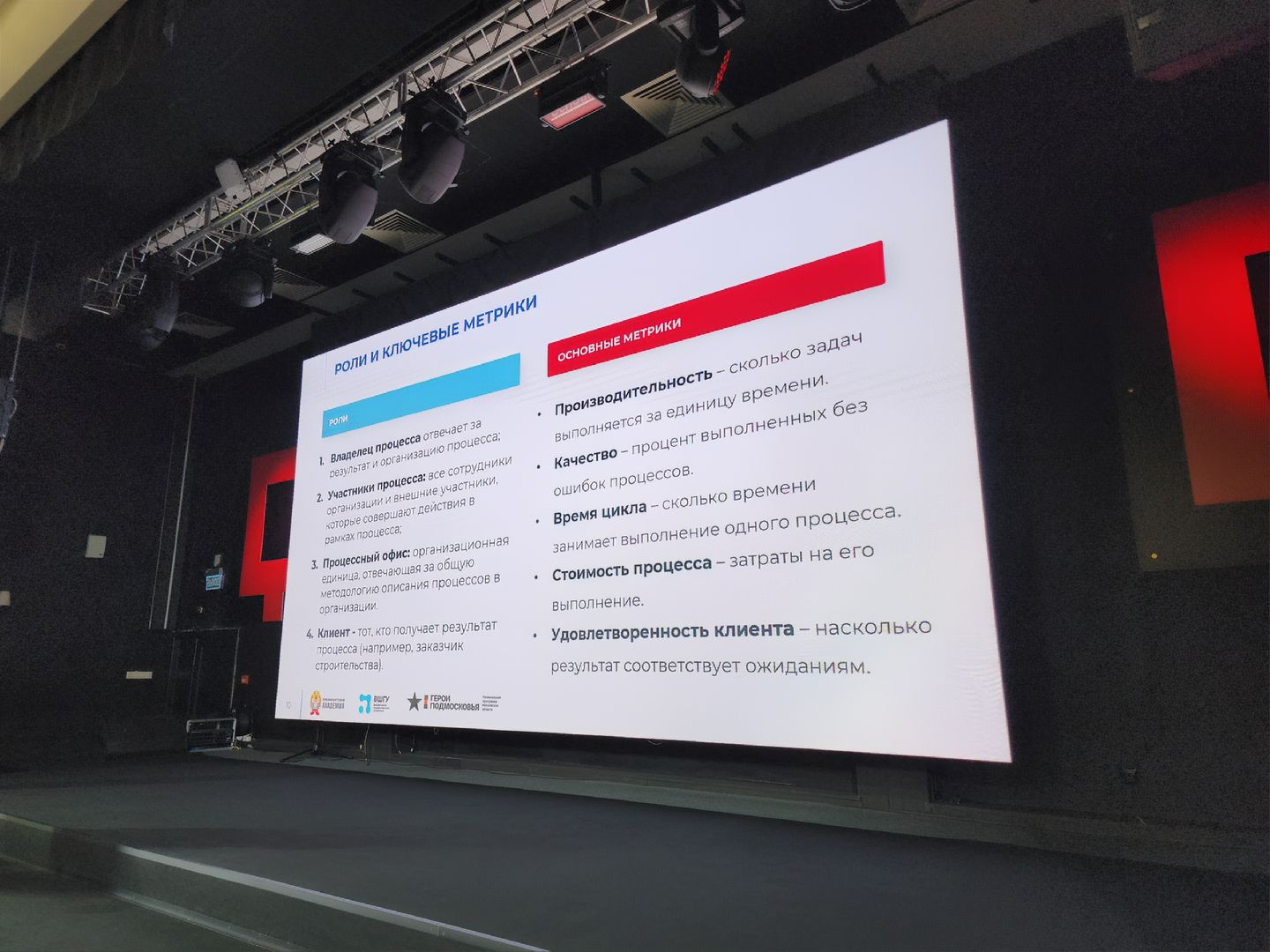 солнечногорск, герои Подмосковья , сво, обучение,