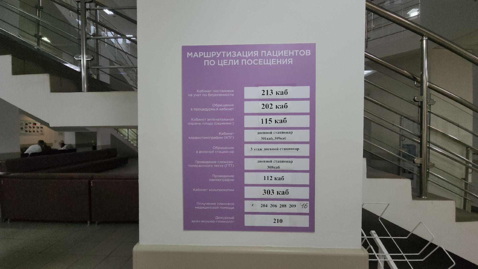 диспансеризация, репродуктивное здоровье, красногорск, женская консультация,