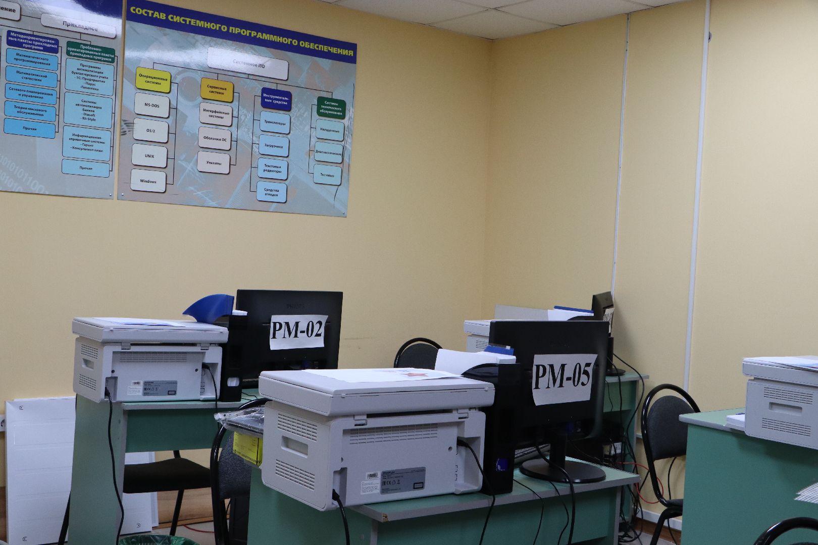 серебряные пруды, могок, двойной успех, профессия для старшеклассников,