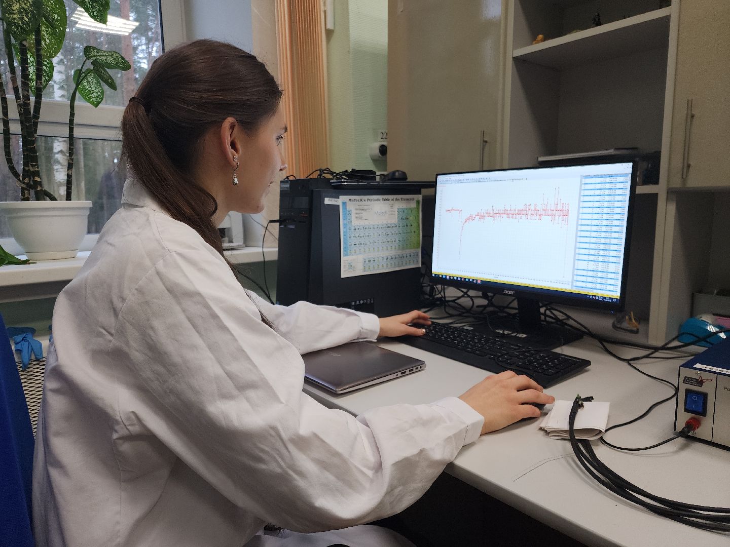 Черноголовка, Нии, Аккумуляторы,