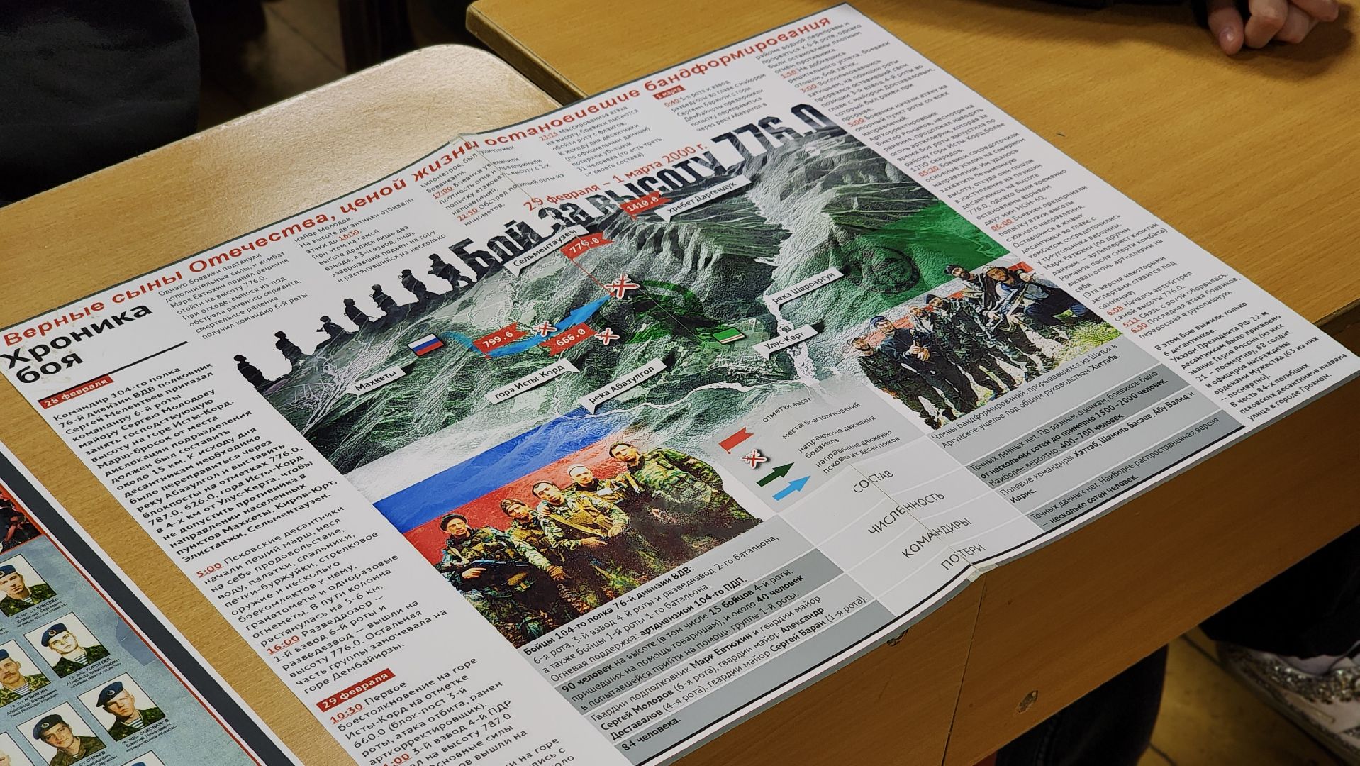 день героев отечества, урок мужества, патриотизм, лосино-петровский,