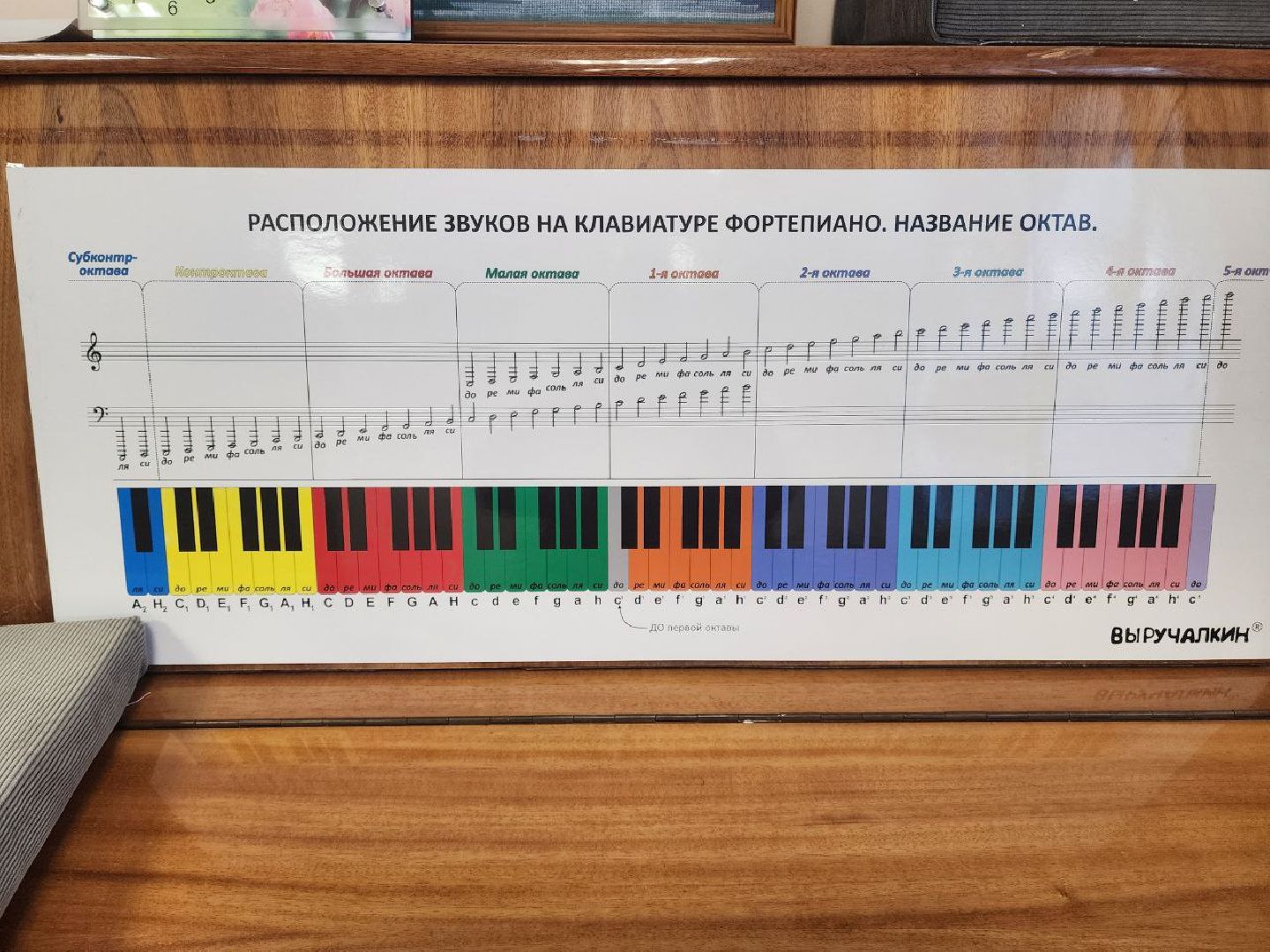 солнечногорск, детская школа искусств, образование,
