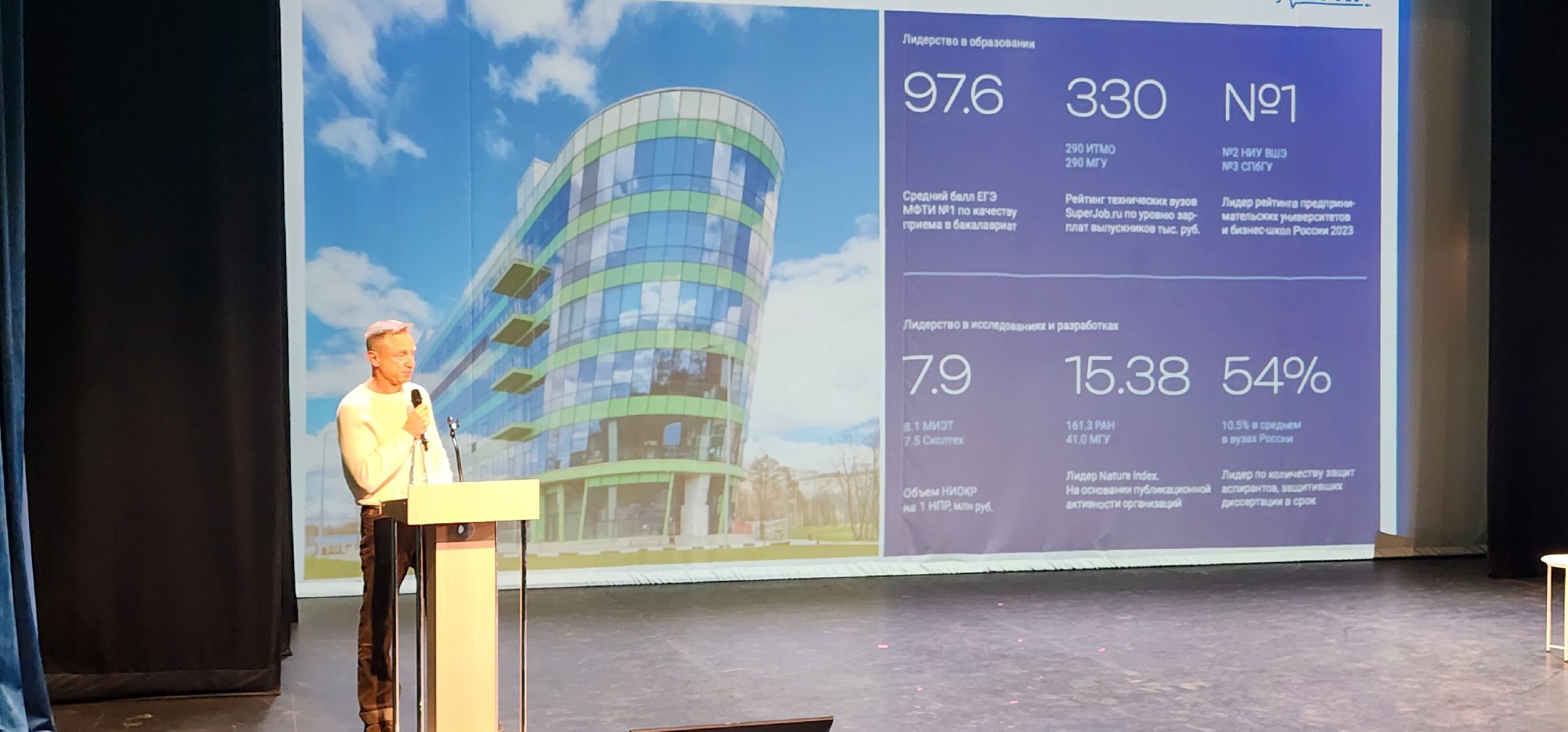 долгопрудный, мфти, вузы россии, технологическое предпринимательство, стартапы, студенты,