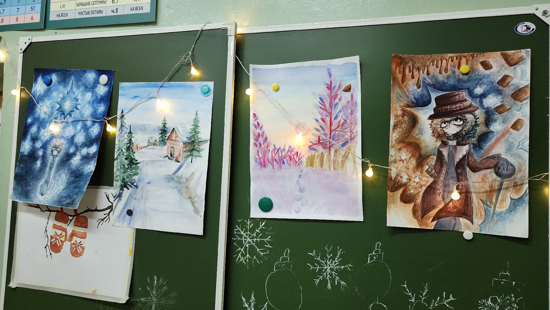 кашира, детская школа искусств, полимерная глина, поделки, новый год, фотозона,