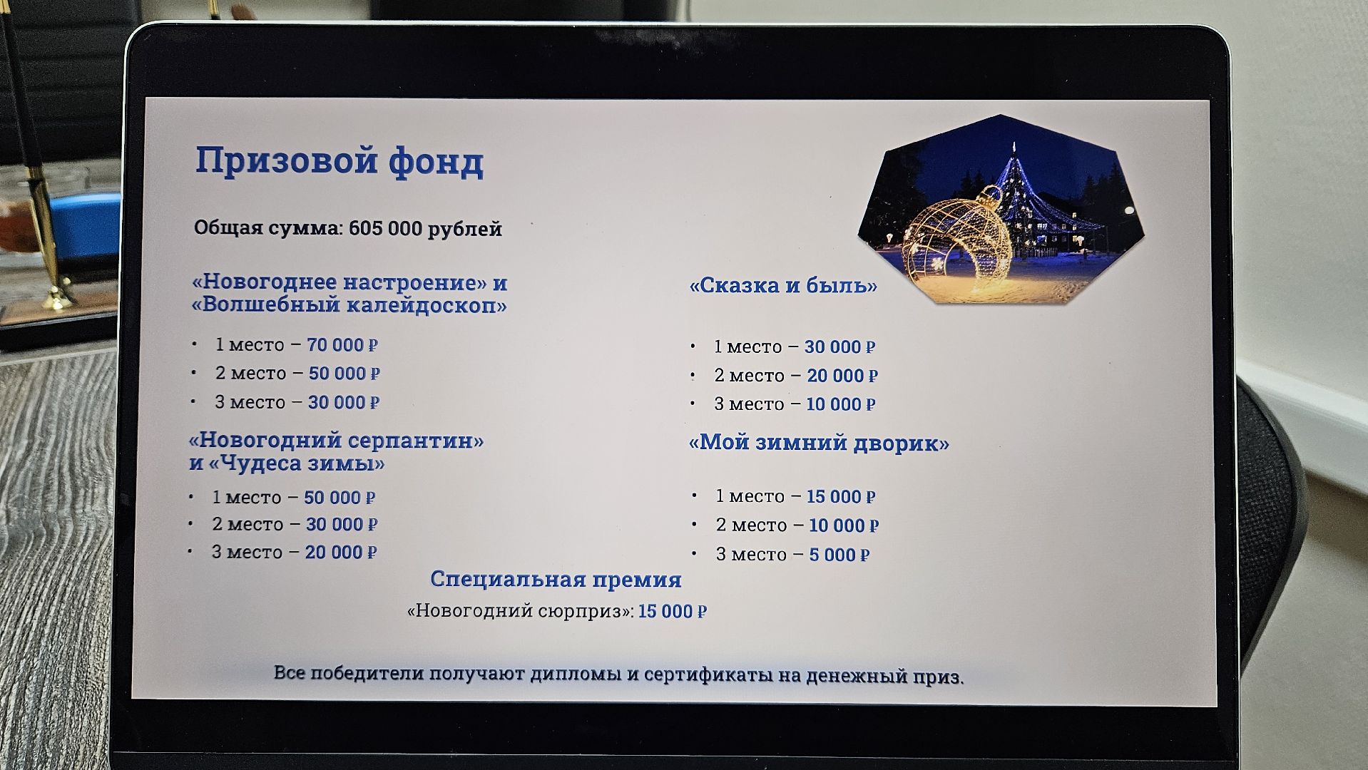 долгопрудный, зима в подмосковье 2025, новогоднее оформление, конкурс,конкурс на новогоднее оформление, гирлянды,