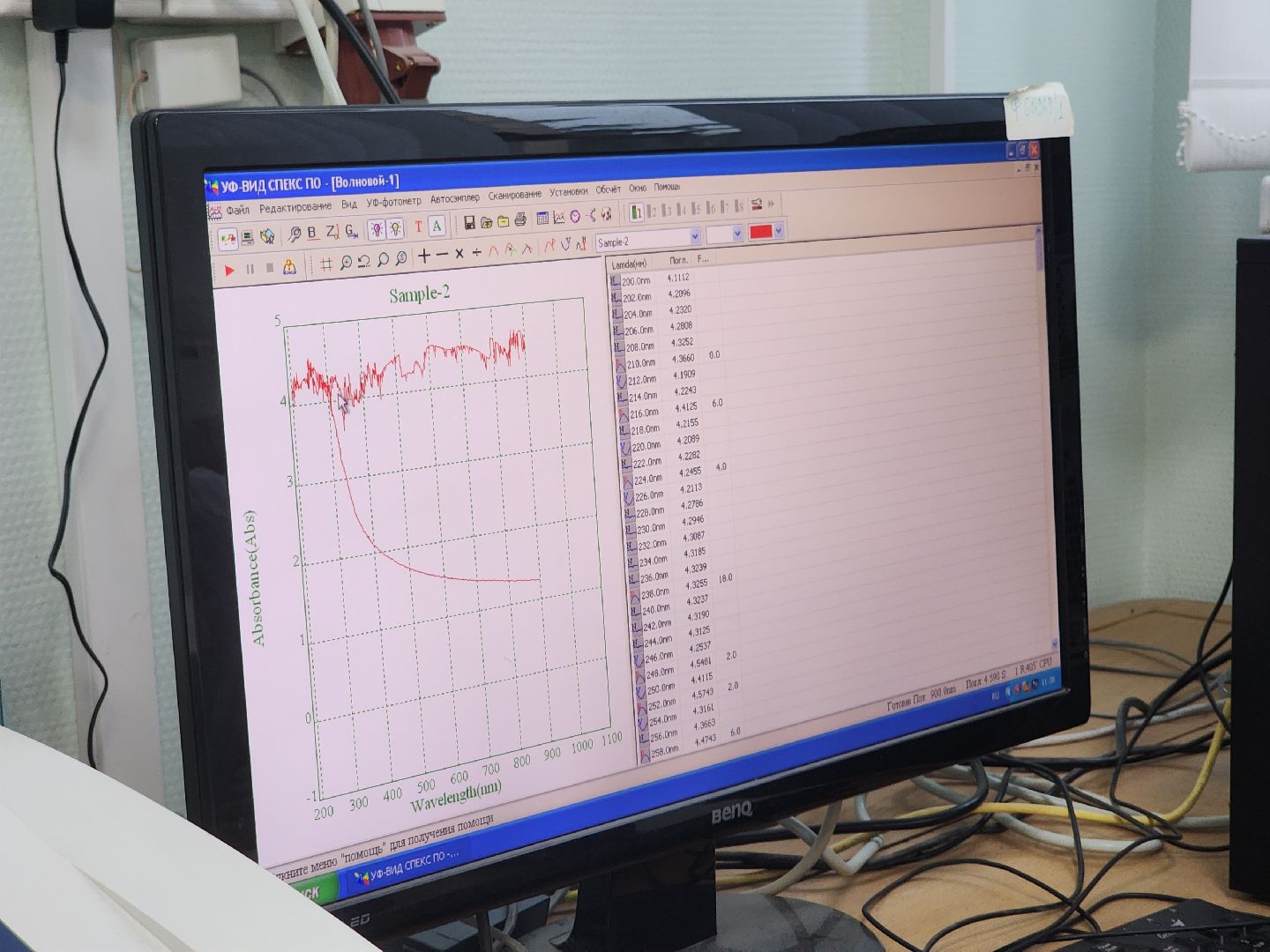 Черноголовка, НИИ, Стипендия Правительства РФ,
