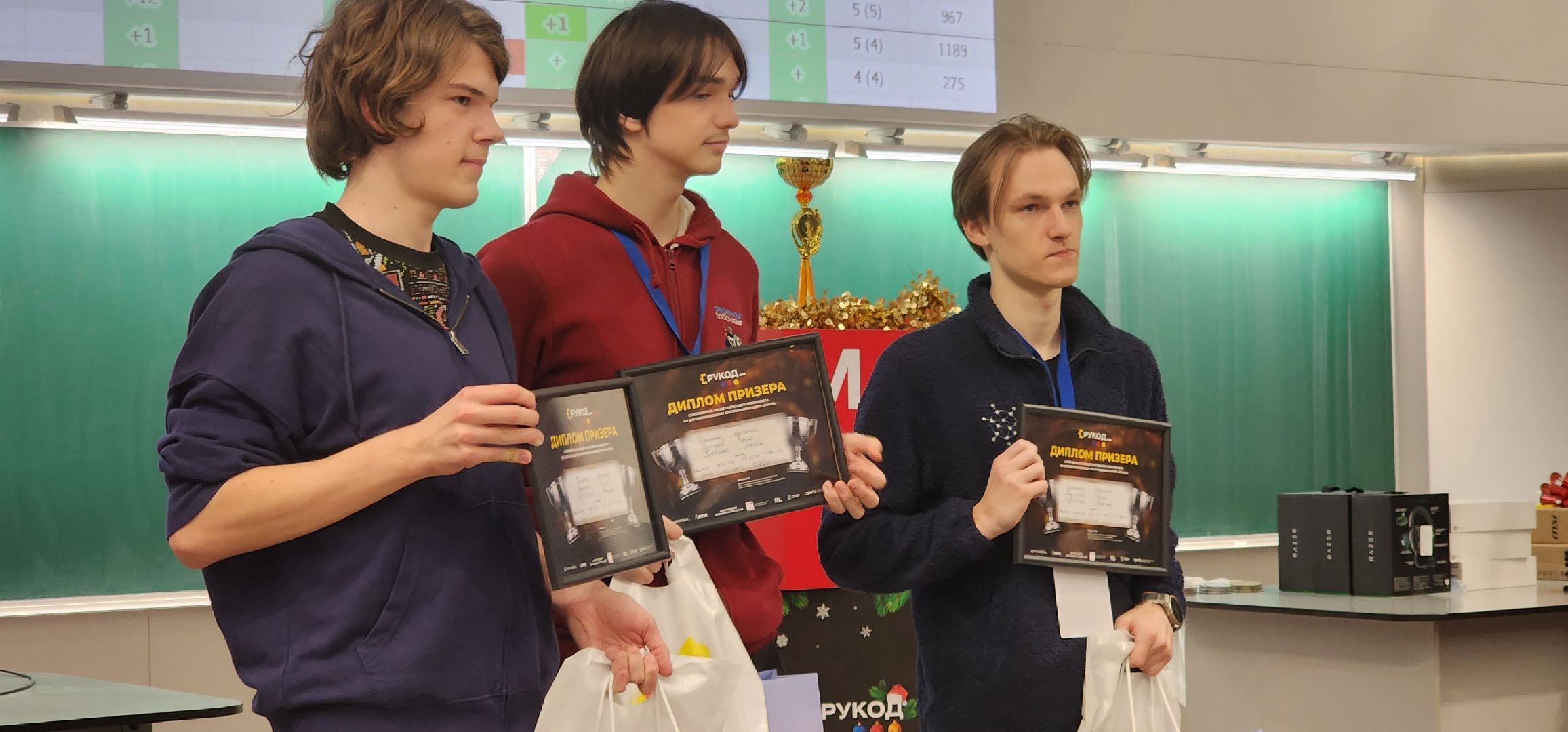 долгопрудный, мфти, рукод, алгоритмическое программирование, ИТ-сфера, школьники, студенты, новогодние праздники,