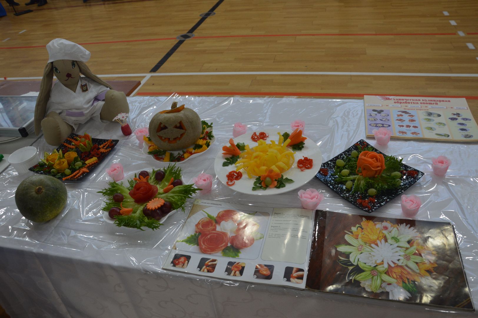 Шатура, профориентация, ЦОПП, ШЭТ, дворец спорта