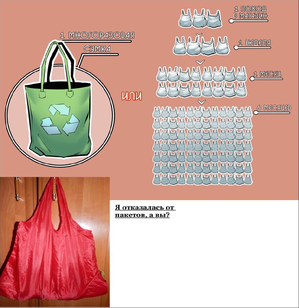 Экология, конкурс, университет, Дубна