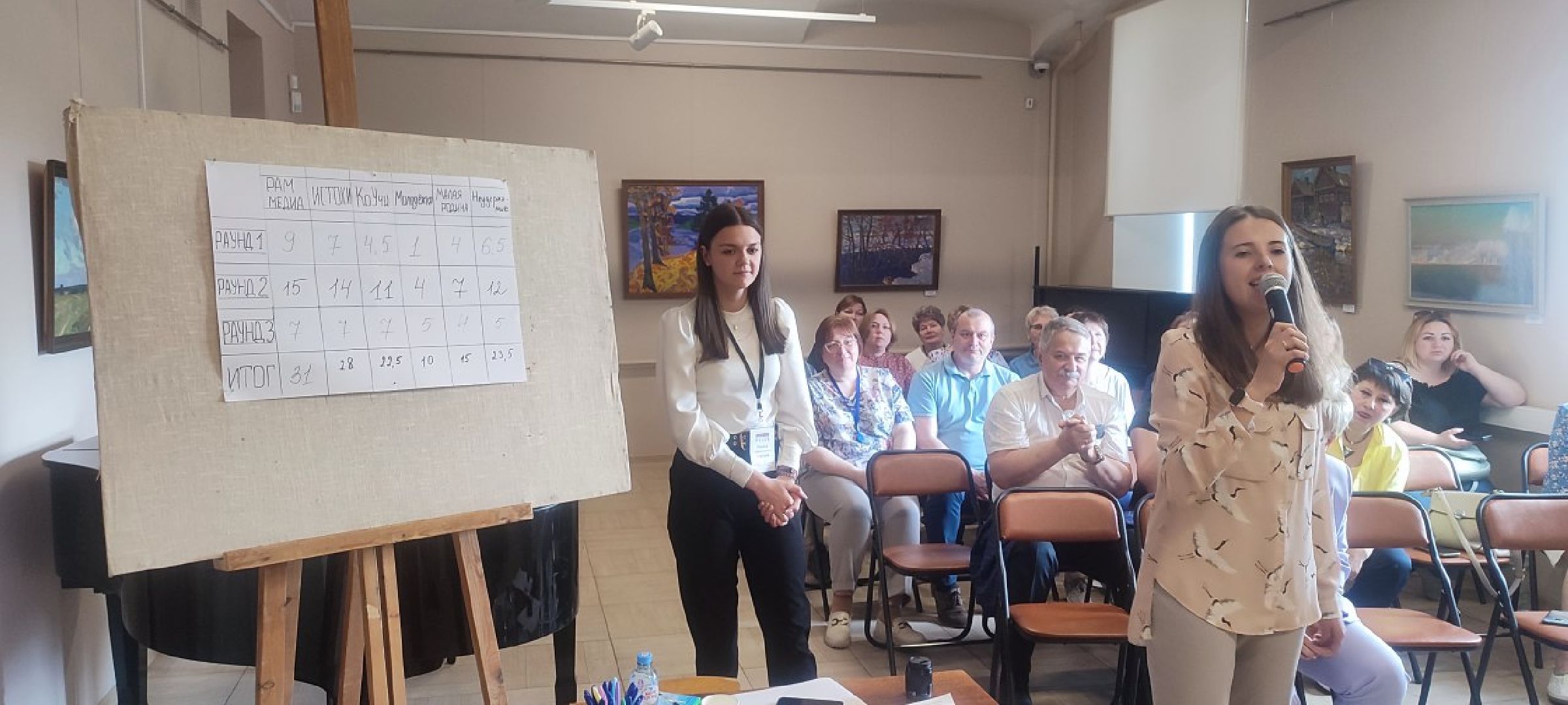 Раменское, культура, квиз, Proнаше наследие