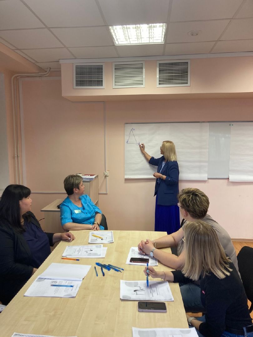 Солнечногорск, врачи, педиатры, психология, детская поликлиника