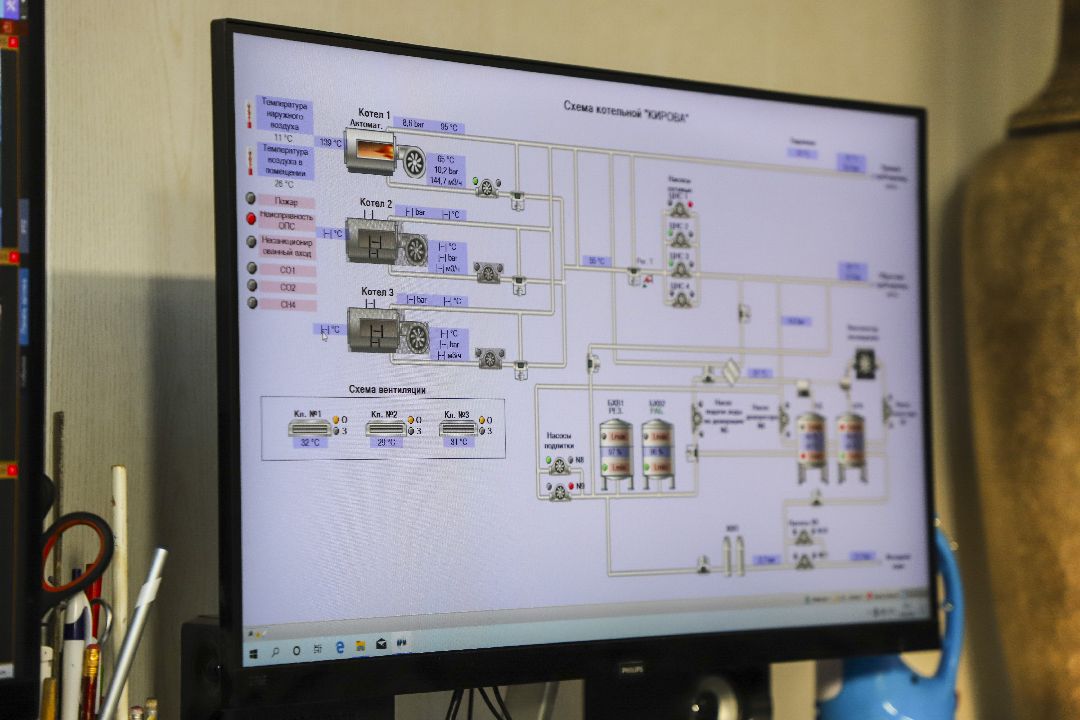 Домодедово, образование