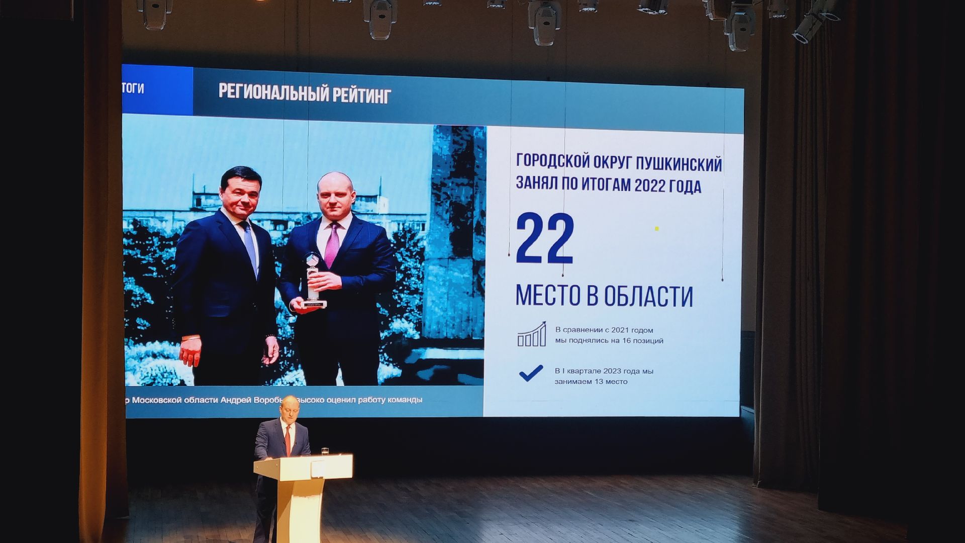 городской округ пушкинский