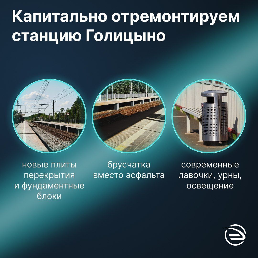 Голицыно